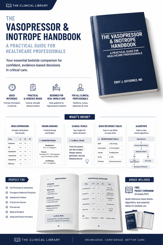 The Vasopressor & Inotrope Handbook — A Practical Guide for Healthcare Professionals